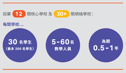 Graphic1