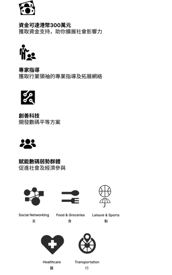 1_CHI Why Join ASCEND