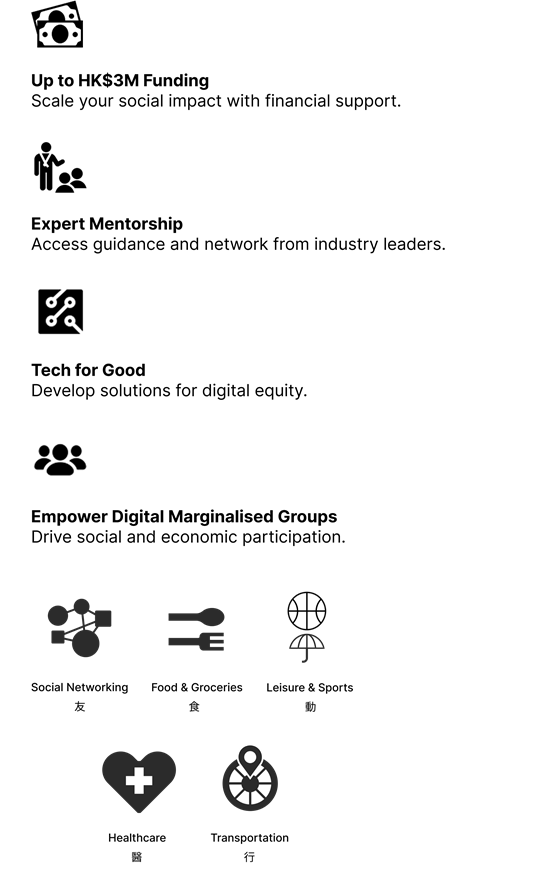 1_ENG Why Join ASCEND