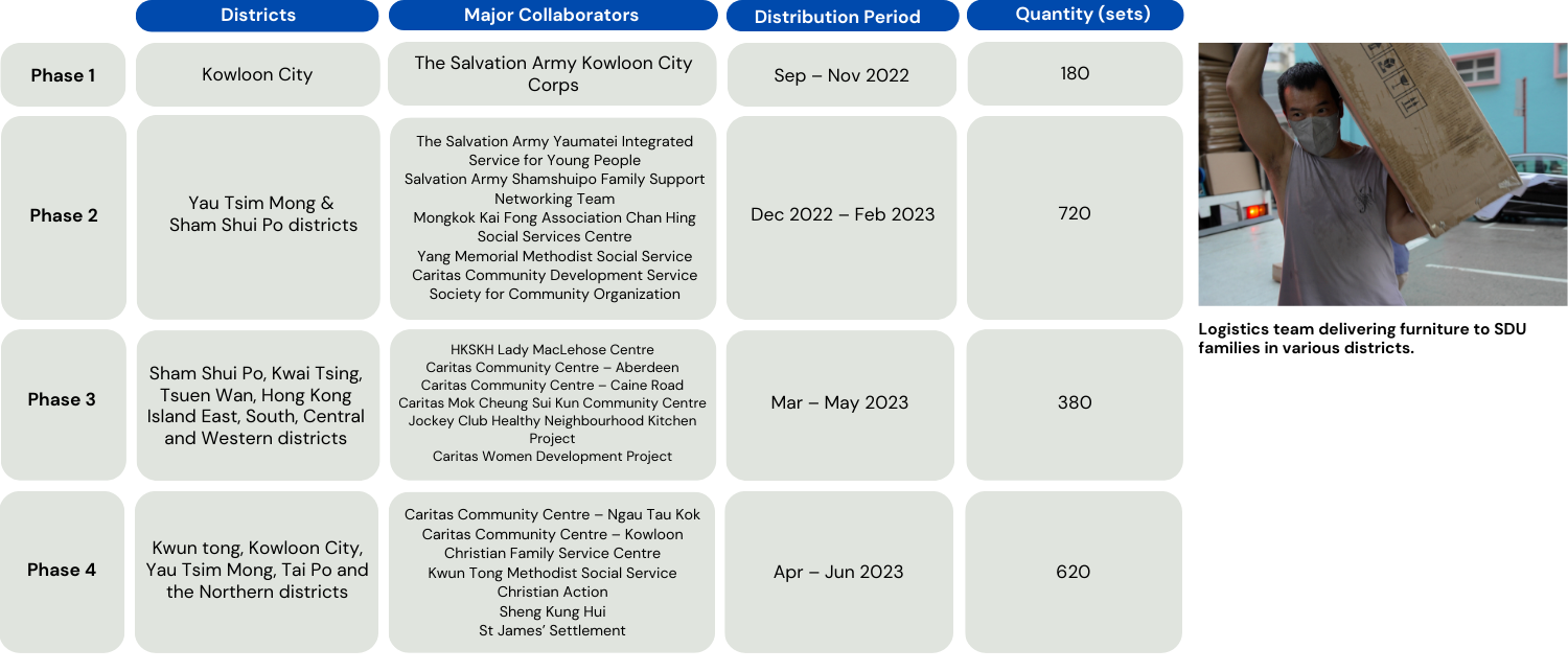 4_Community Collab ENG