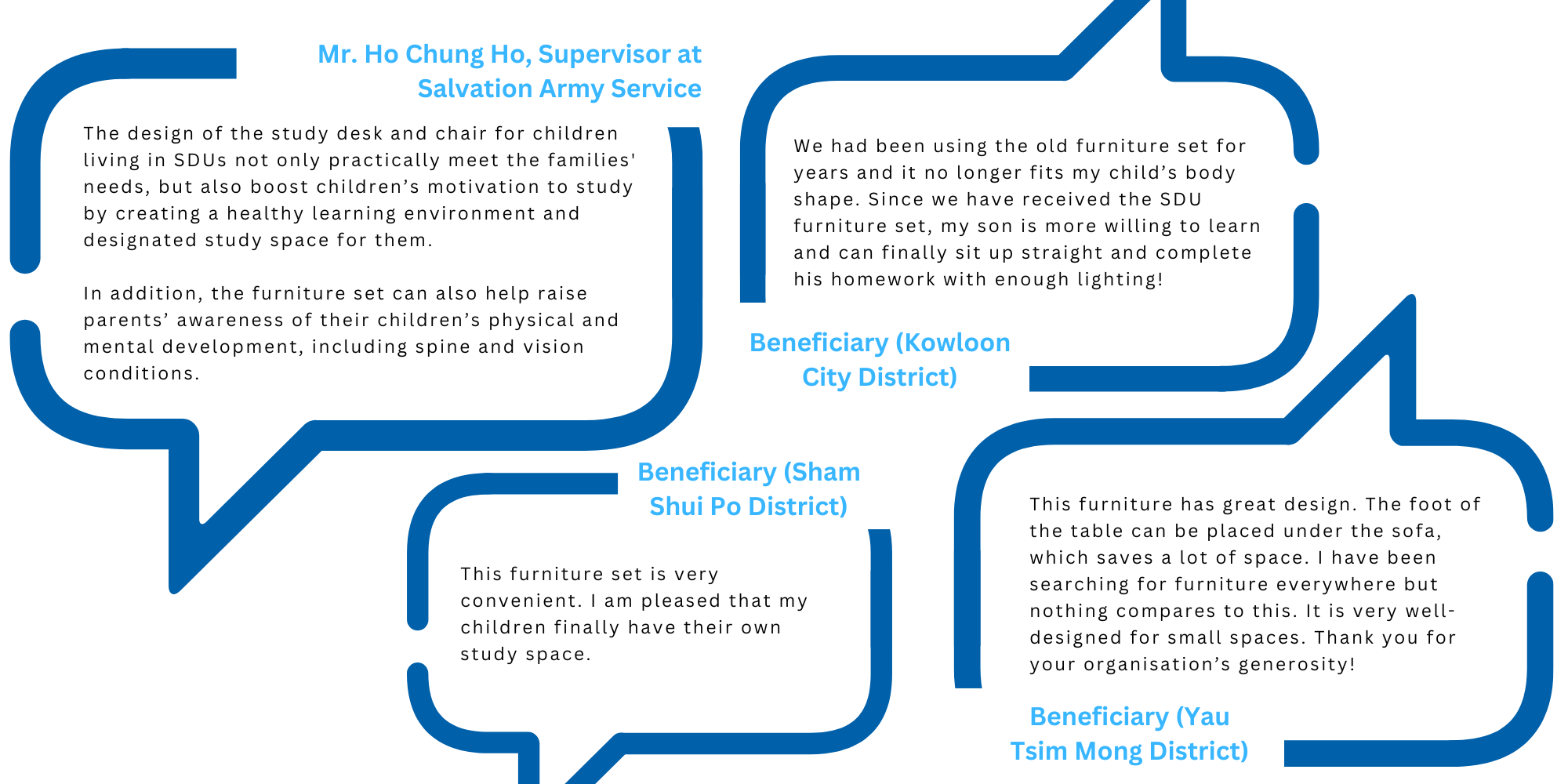 7a_SDU feedbacks ENG