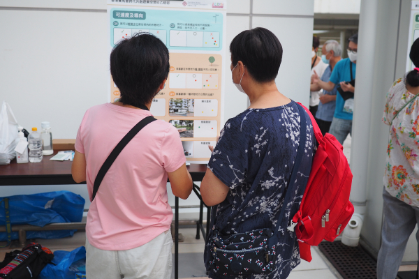 Highlights from Community and User Habit Study! _15