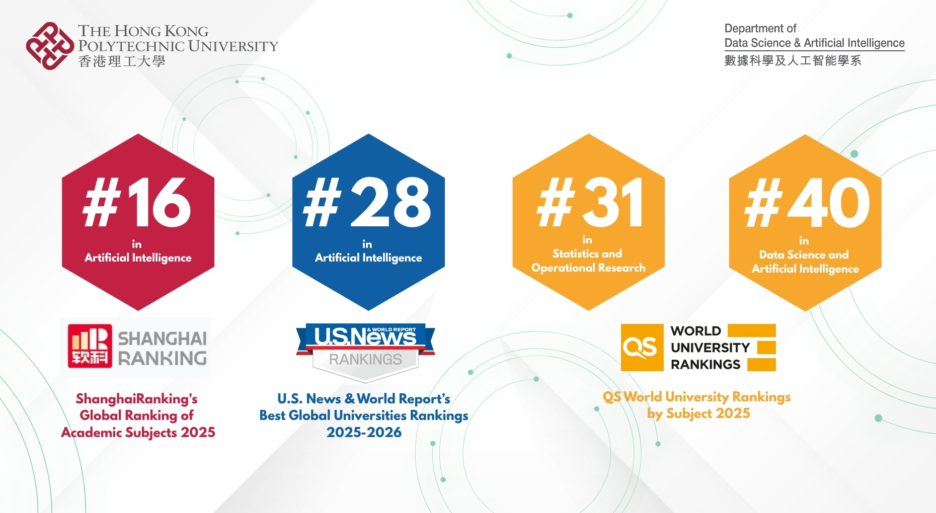 Hero Banner_subject Ranking_Nov 2025_v2