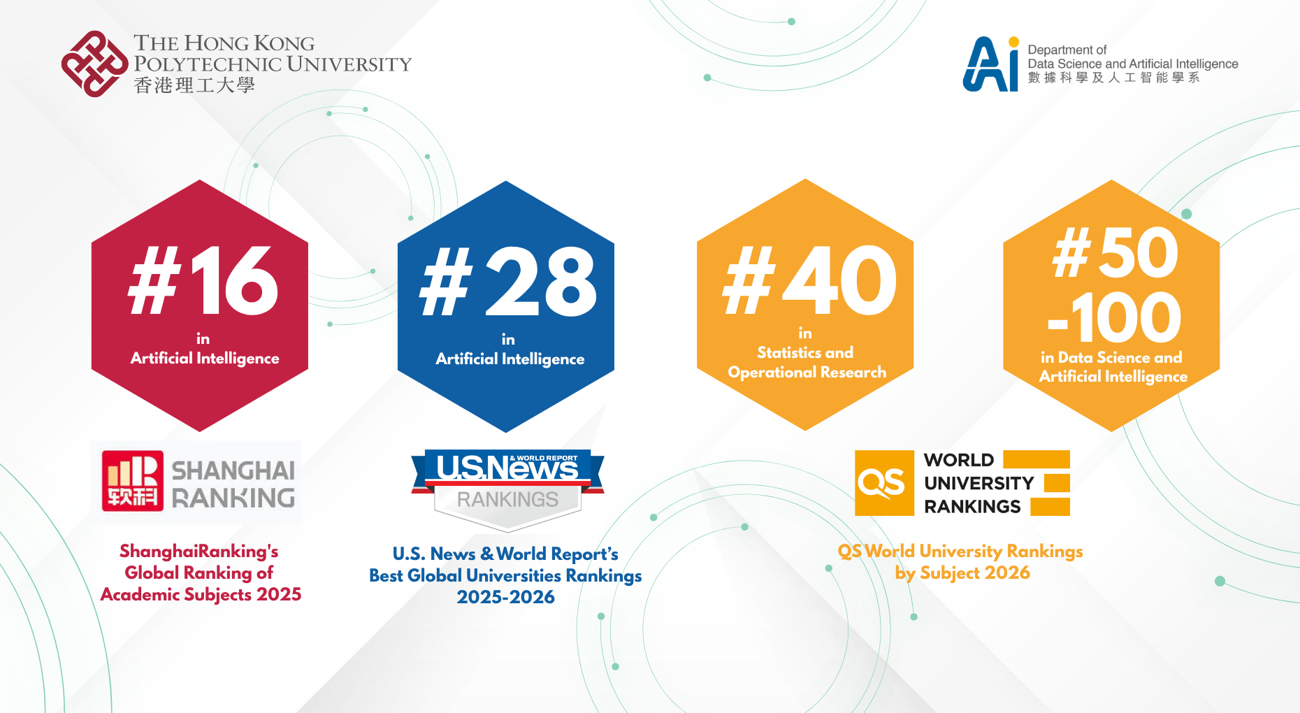 Subject Ranking Hero Banner_Mar 2026_v2