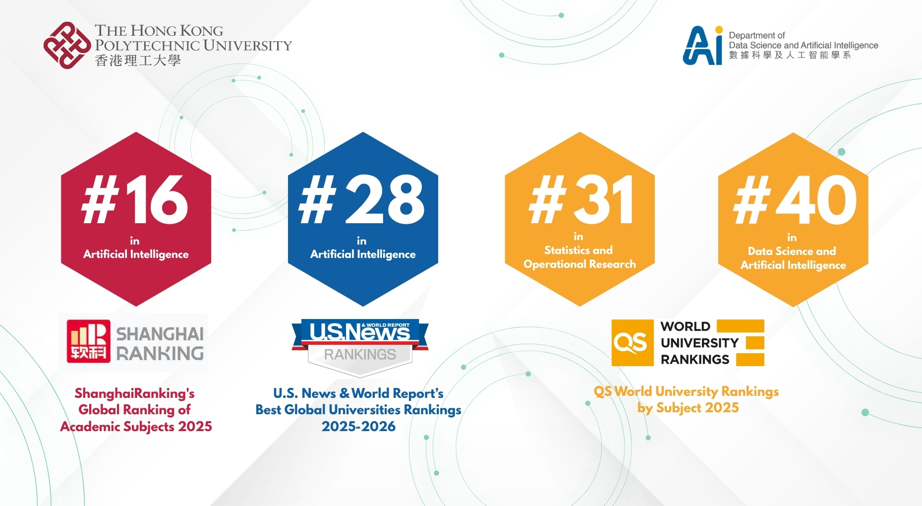 subject rankings_new logo