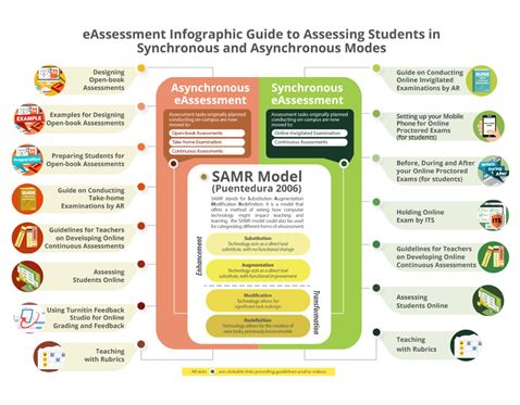 eAssessment_2
