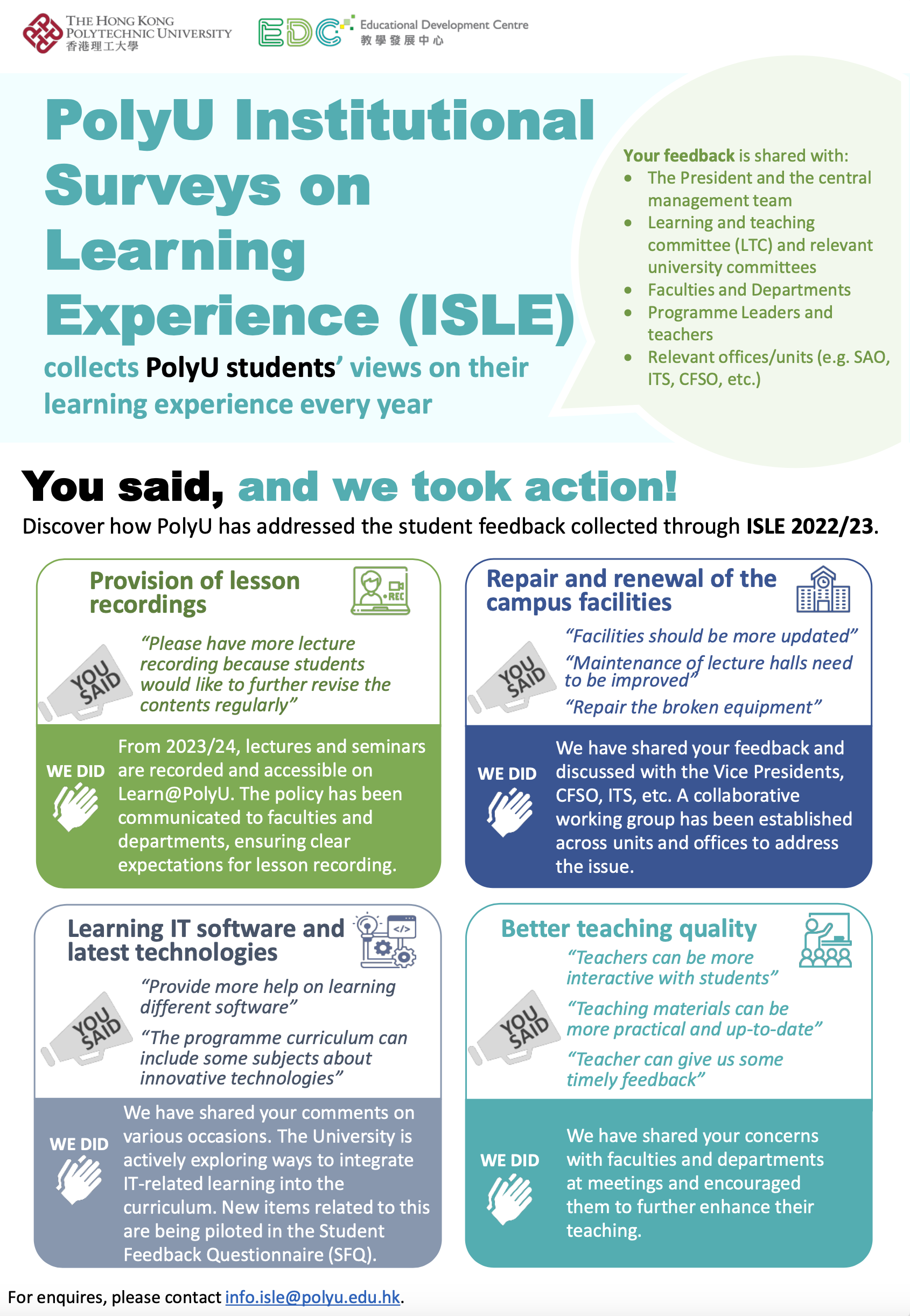 You_said_we_did_2022-23