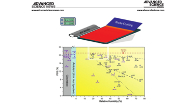 2021_Advanced-Science-paper