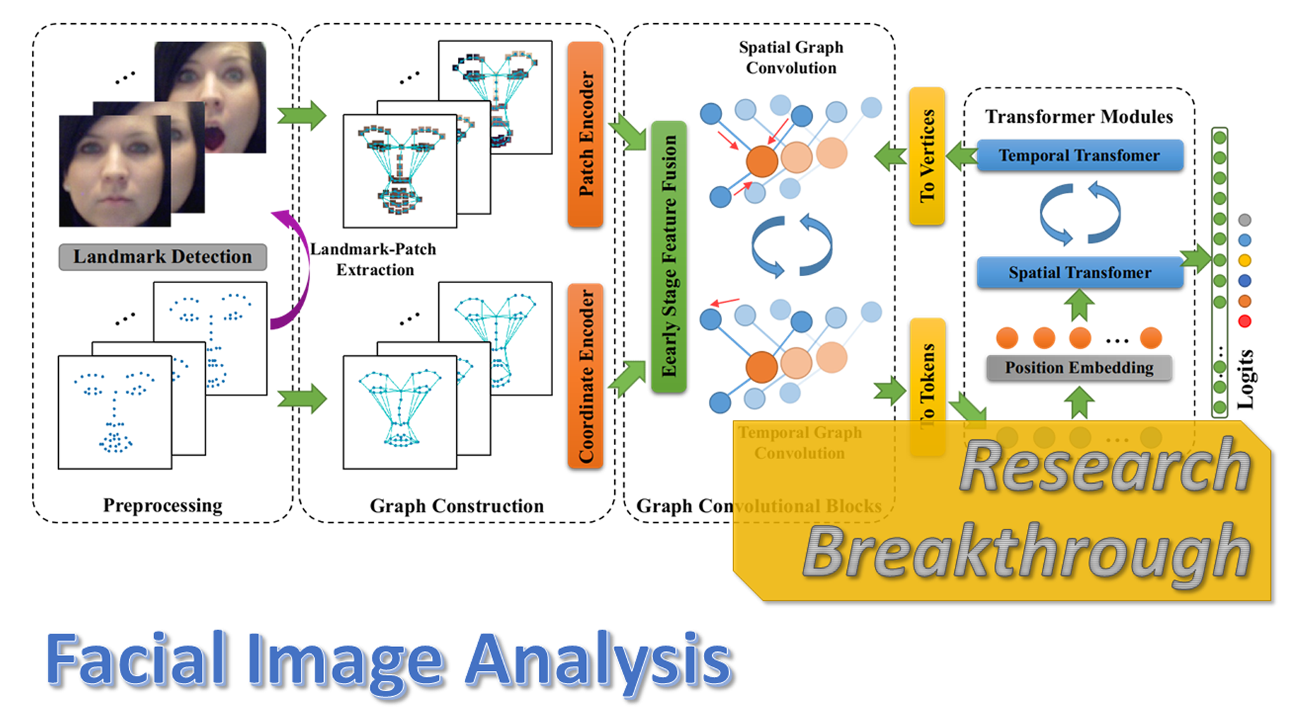 Home | Department of Electrical and Electronic Engineering
