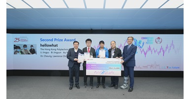 21022-12-29 Second Prize Award of Huawei ICT