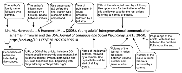 APA_online_journal_article