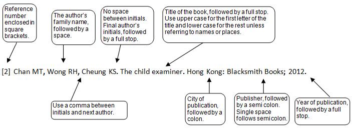 vancouver_bookformat