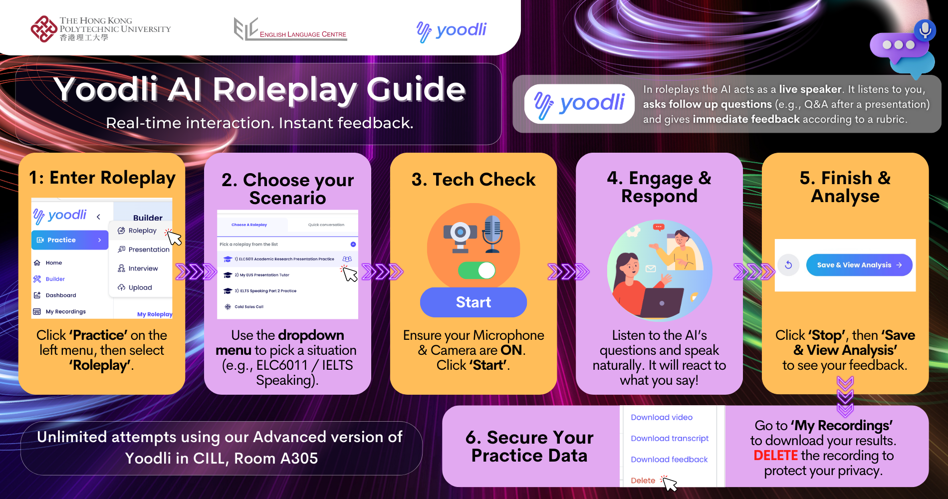 Yoodli instructions Poster 1900 x 1000