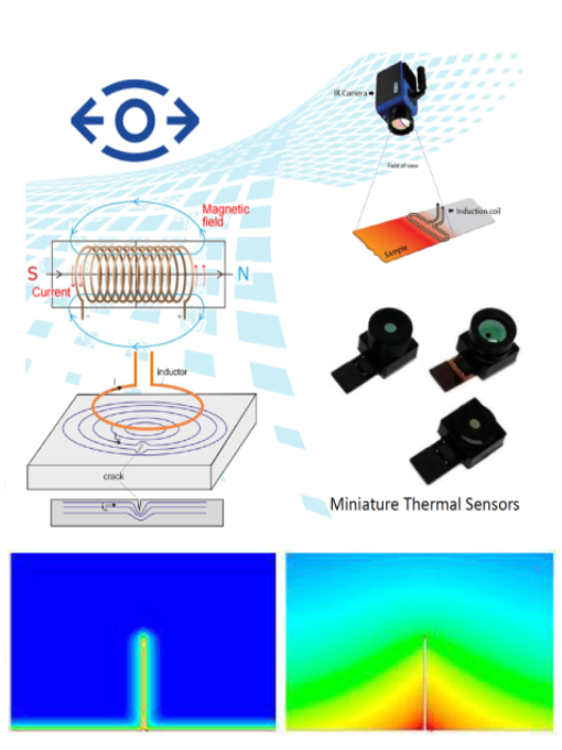 Induction Thermography