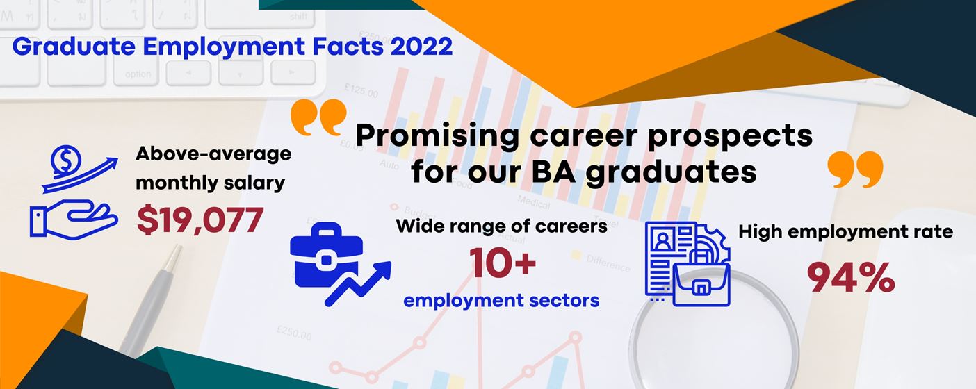 BAGraduateEmploymentFacts2022 _2808x1120