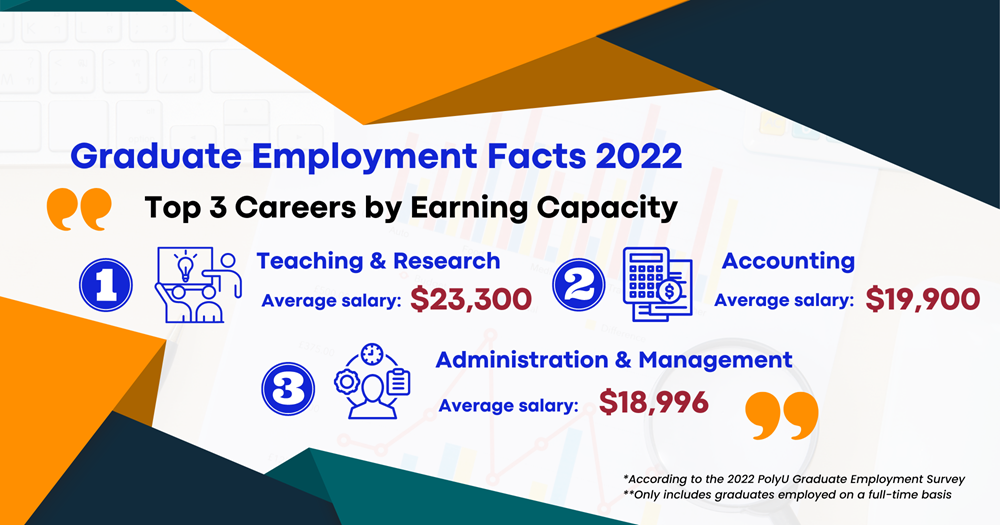 GES2022_EarningCapacity