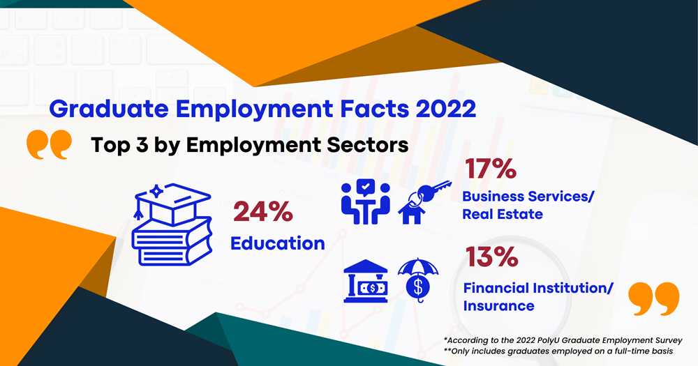 GES2022_EmploymentSectors