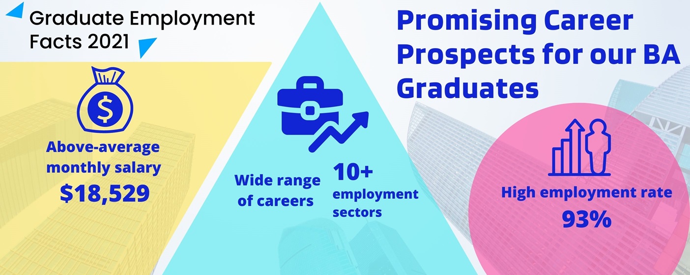 BA Graduate Employment Facts _2808x1120 (1)