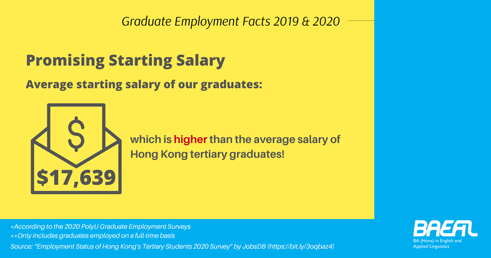 BAEAL Graduate Employment Facts- webpage banner- 2000x1050_4
