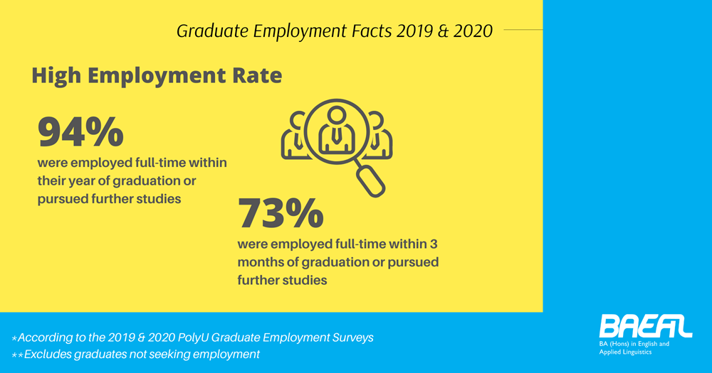 BAEAL Graduate Employment Facts- webpage banner- 2000x1050_5