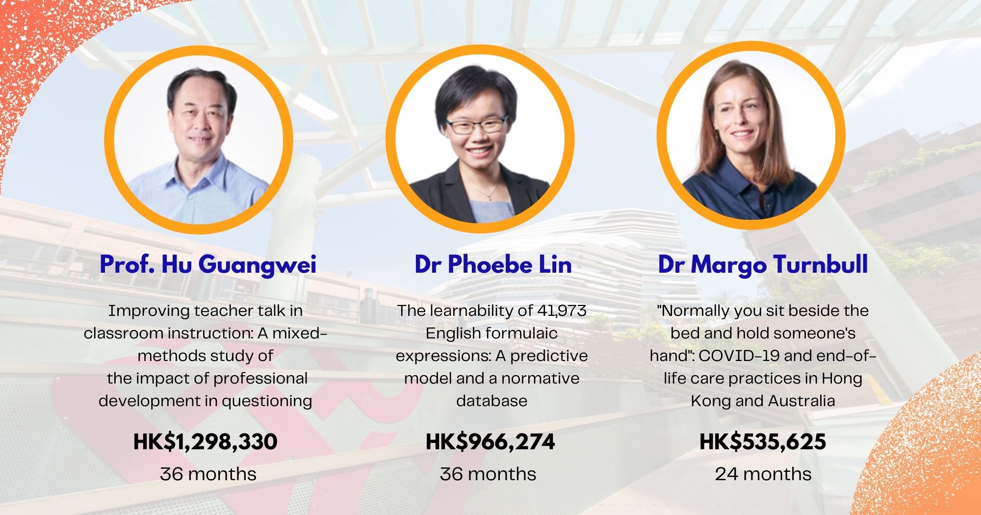 GRF202122GuangweiPhoebeMargo