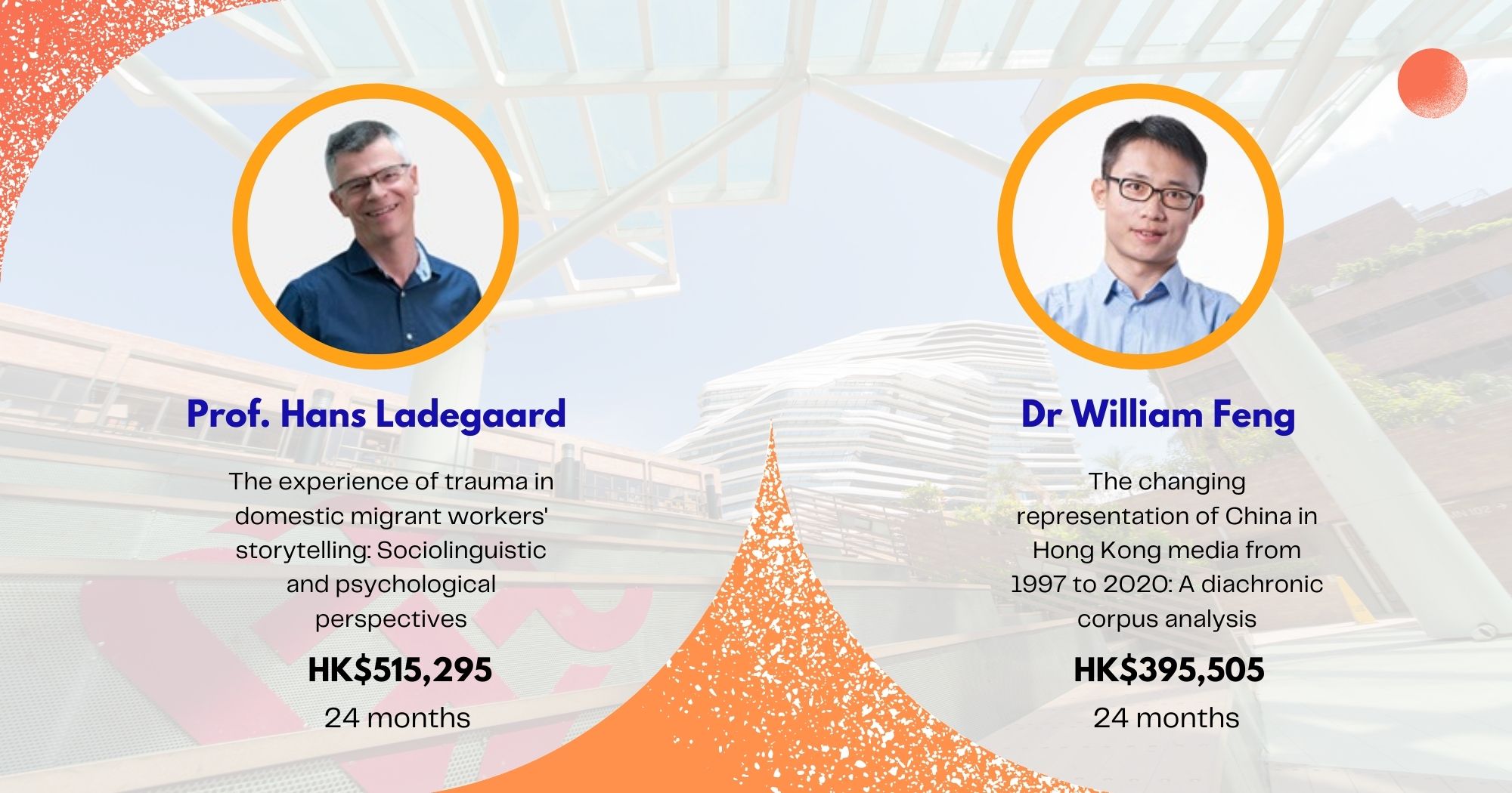 GRF202122HansWilliam