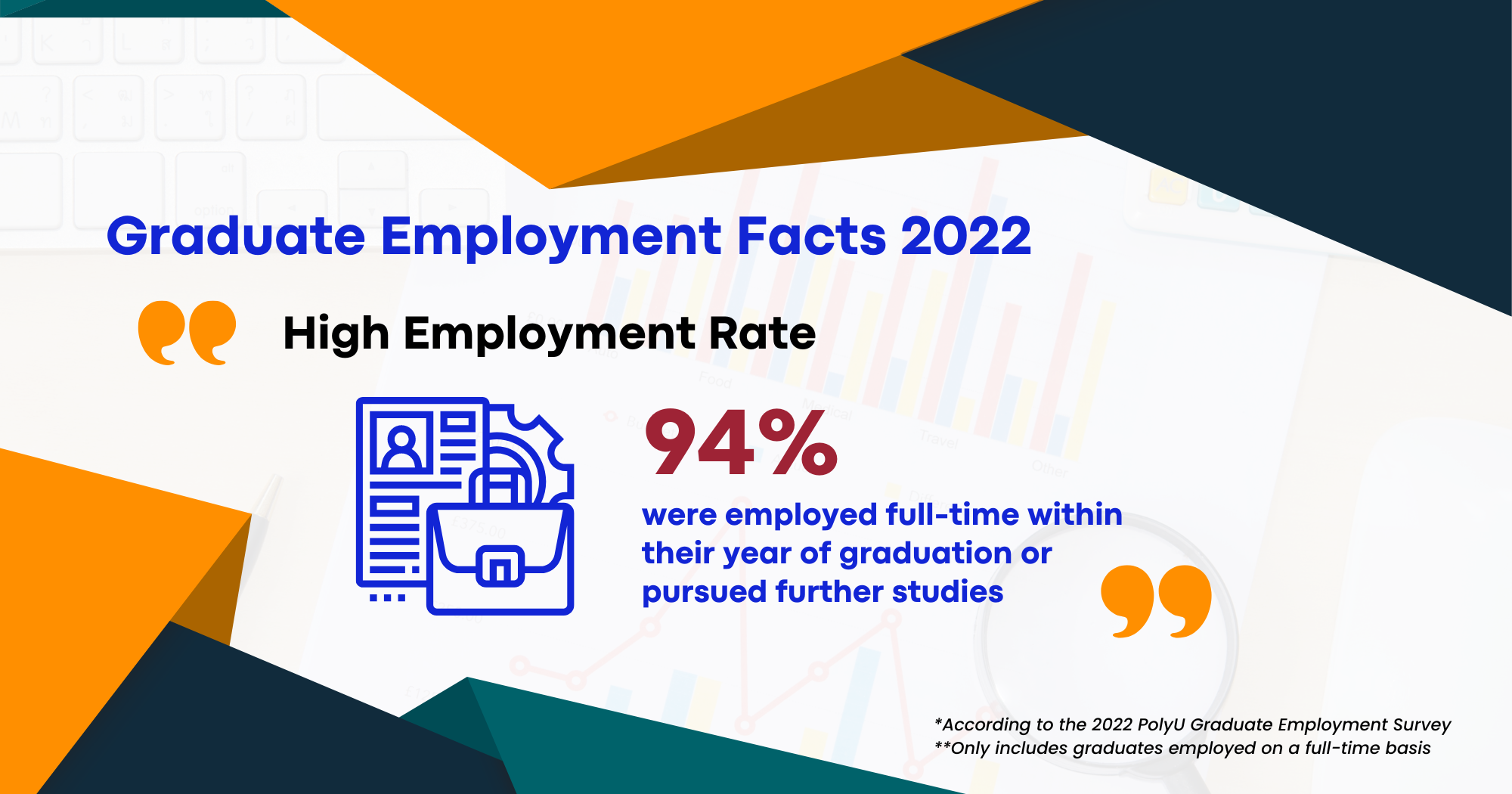 BA Graduate Employment Facts 2022 | Department of English and Communication