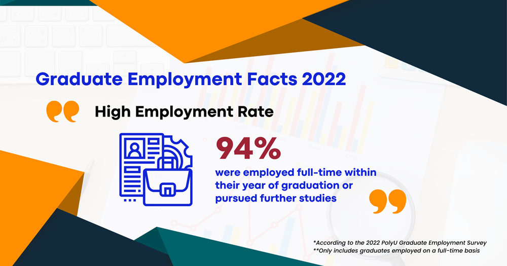 GES2022_EmploymentRate