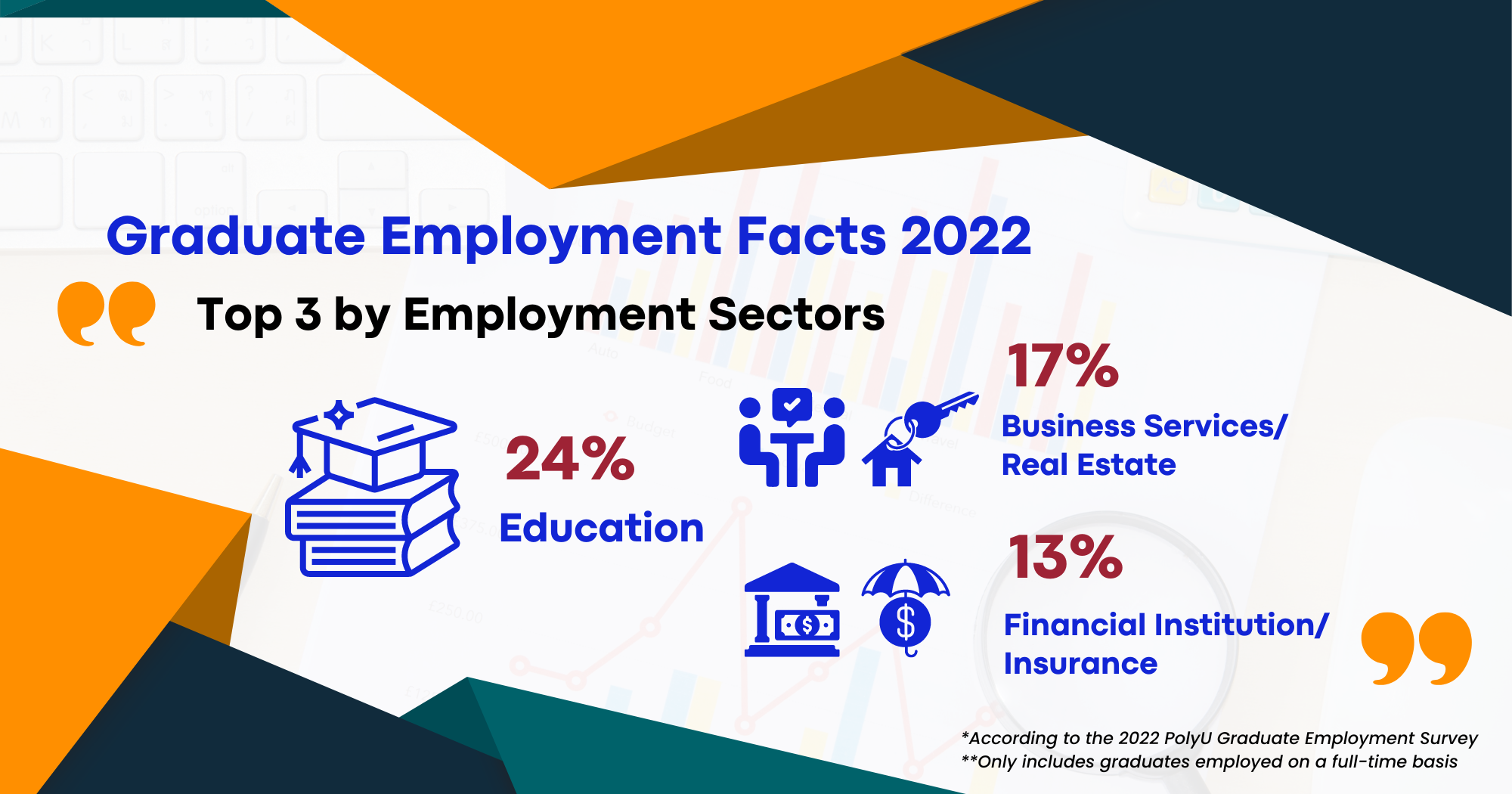 GES2022_EmploymentSectors