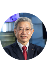 Facilitator: Professor H C MAN