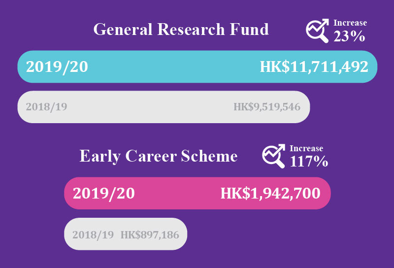 GRF_ECS_2019-20_b