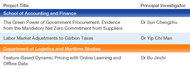 RGC_funding_2022-23_02