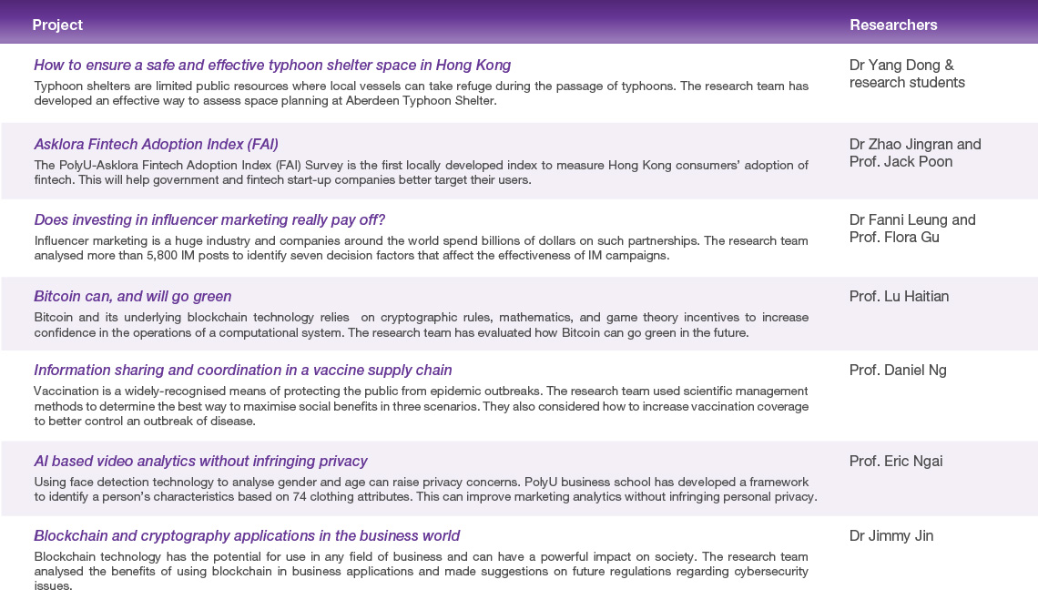 KT_videos_table_1140x670