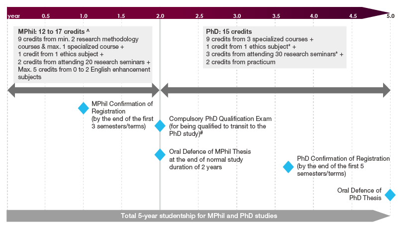 timelines_rpg_2022_01