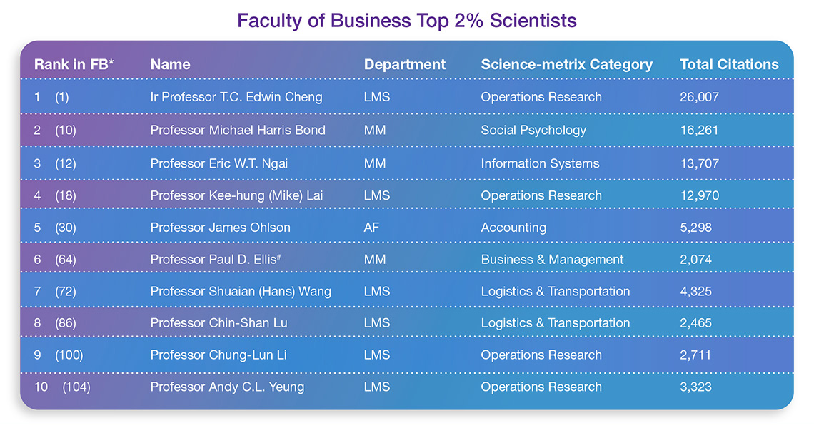 scientists_table_1140x600