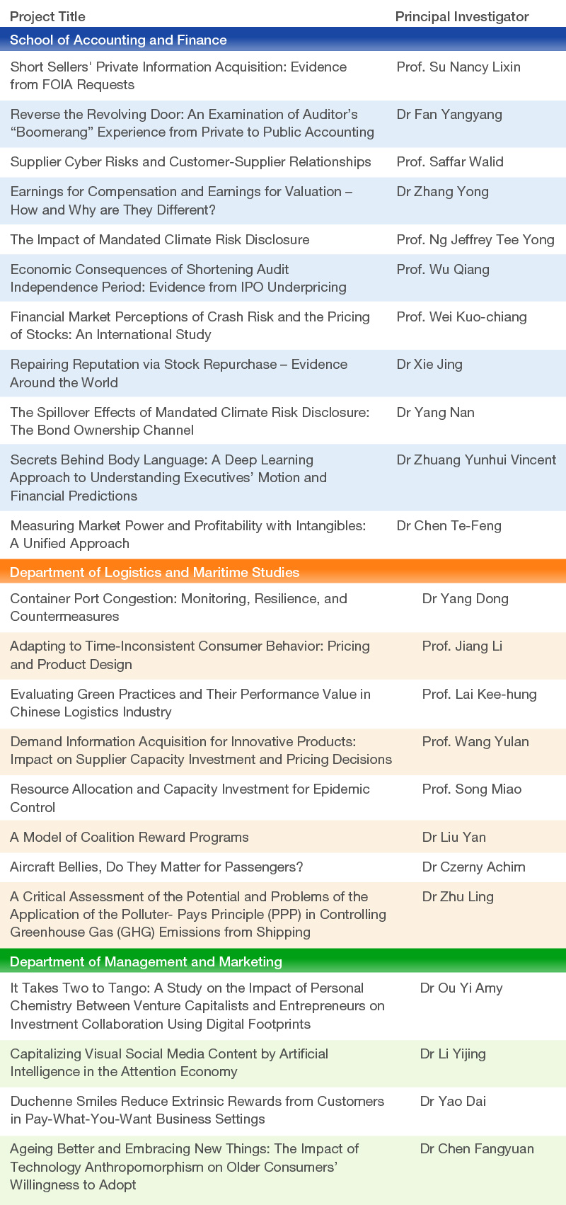 RGC_funding_2022-23_01