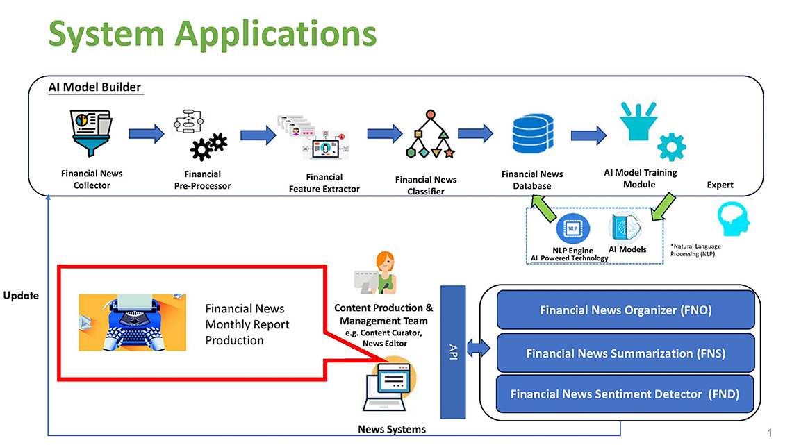 research_project_1_image