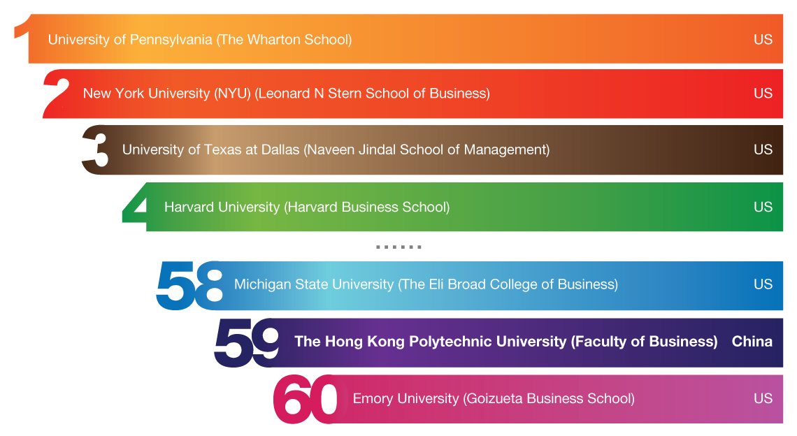 utd_ranking_1140x624