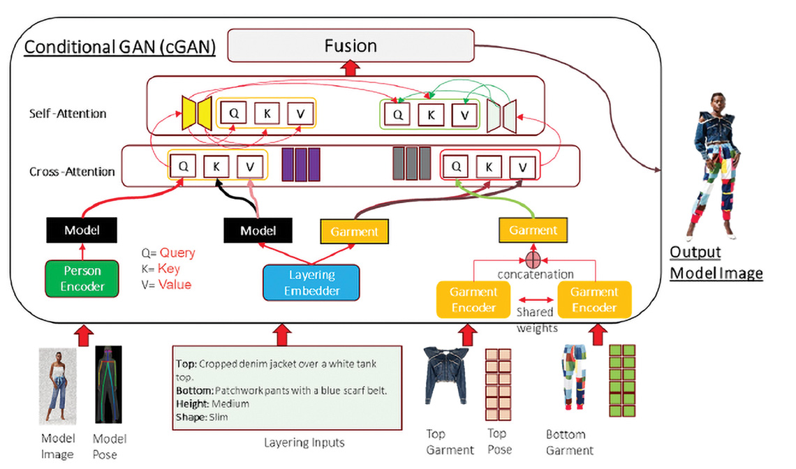 research_project_01_img2