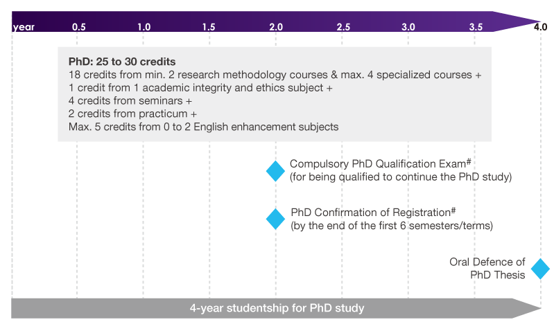 timelines_rpg_2026_03