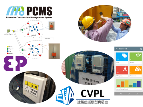 BRE research areas 2