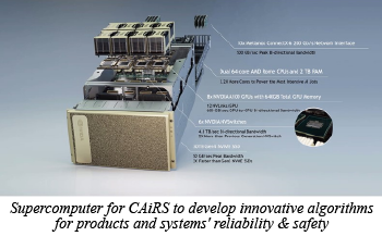 Supercomputer for CAiRS to develop innovative algorithms for products and systems' reliability & safety