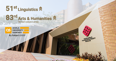 QS2025 rankings by subject_r