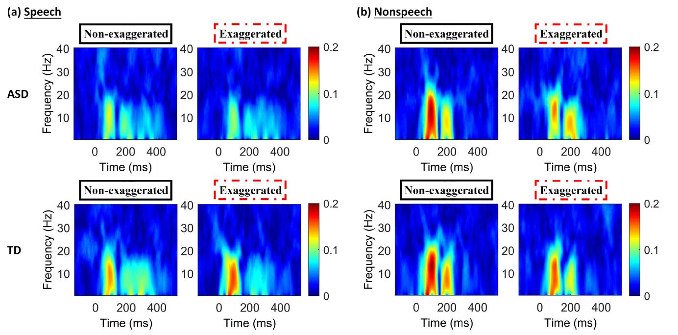 ChenFeiResearch_Illustration