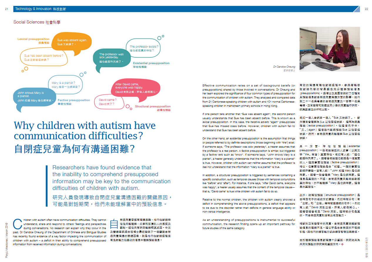 candicecheung_milestones_201904