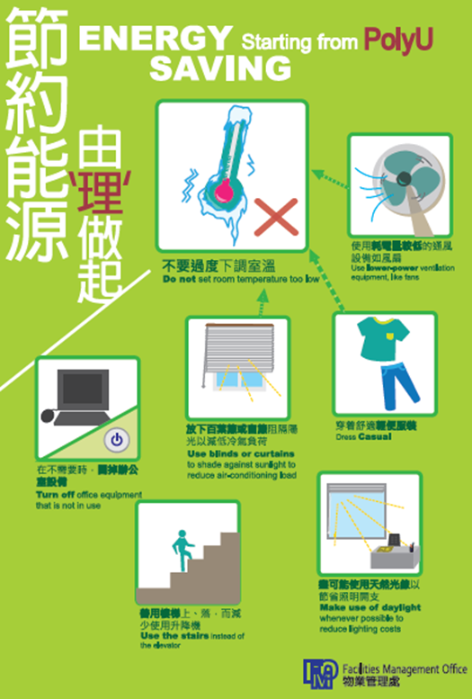fmo energy saving promotion digital vision chart