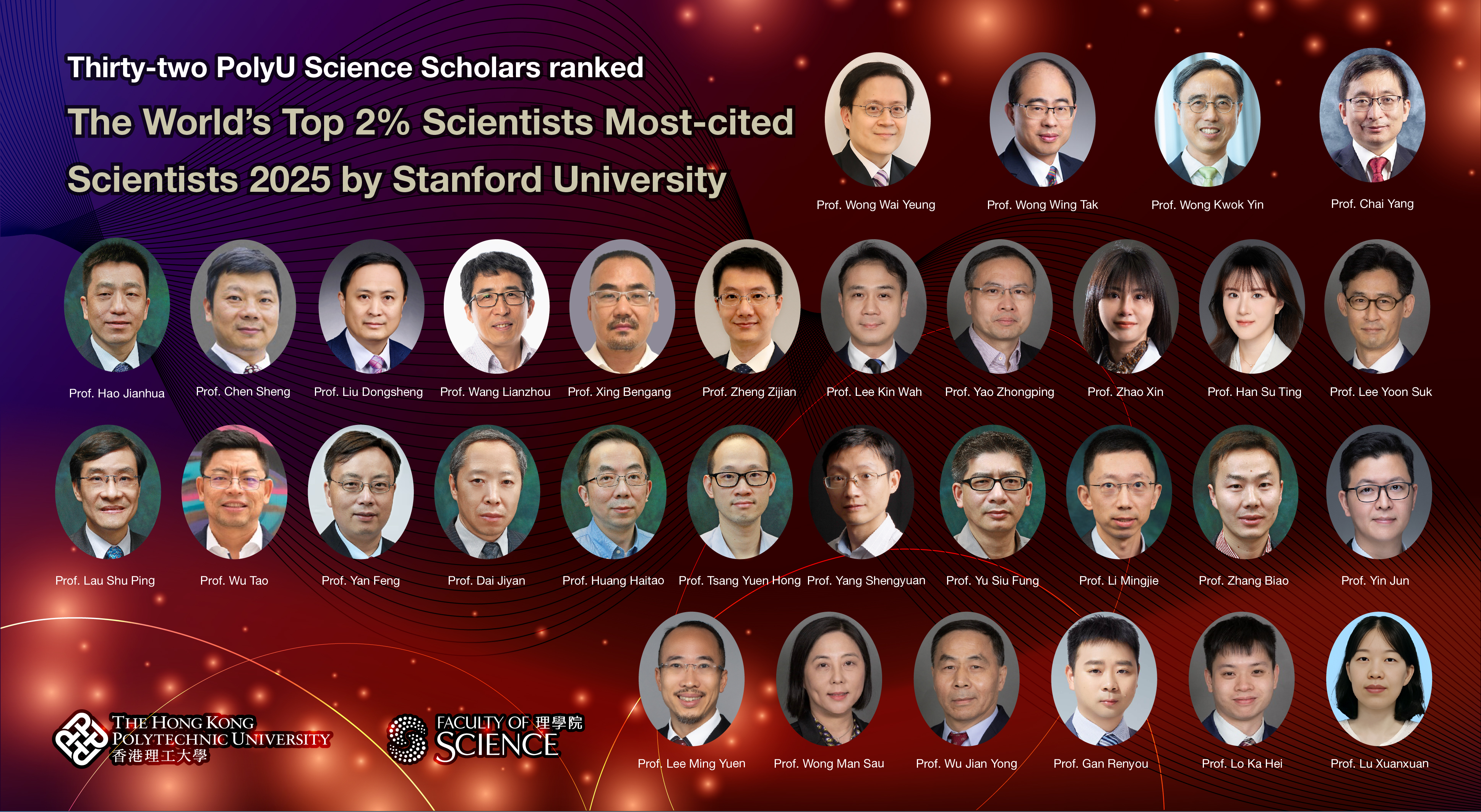 Thirty-two PolyU Science Scholars ranked The World’s Top 2% Most-cited ...