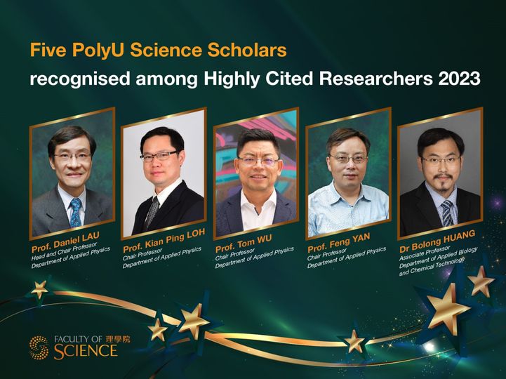 20231125_Highly Cited Researches