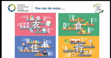 Towards sustainable consumption practices