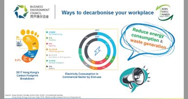 Taking Steps Together to a Low-carbon Future in Hong Kong